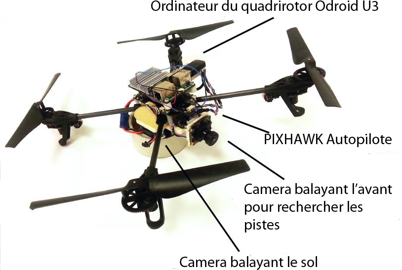 Le drone utilisé par les chercheurs suisses observe leur environnement par le biais d’une paire de petites caméras, similaires à celles qui équipent les smartphones